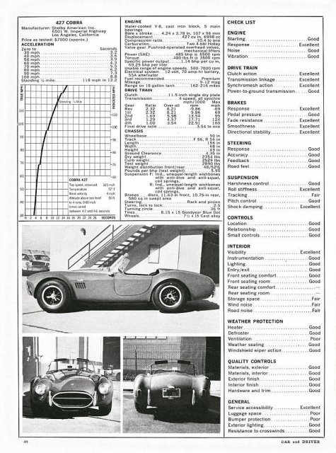 Cobra_CarDriver_65-11_004.jpg