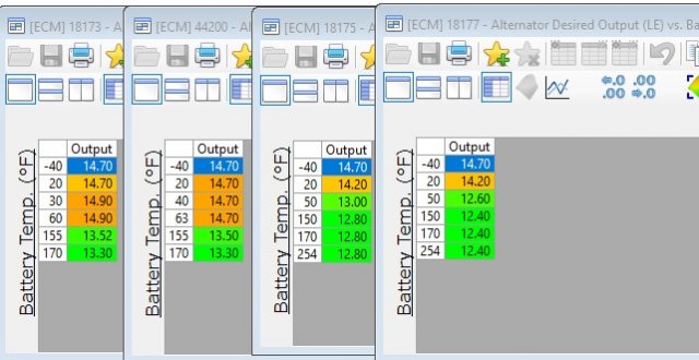 Alternator Desired Output Tables.jpg