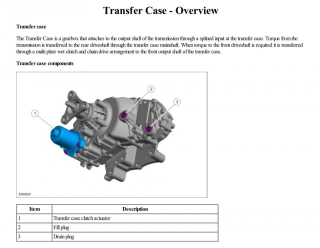 Transfer Case.jpg