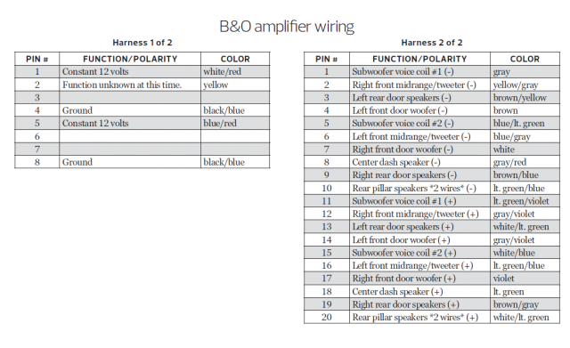 B&O Amp Wiring.png