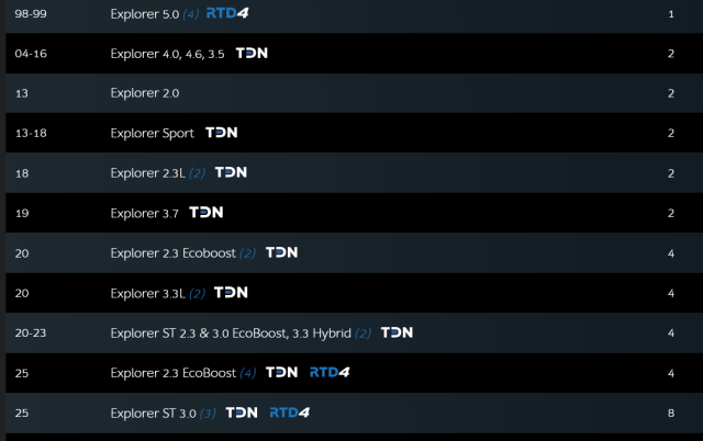 Screenshot 2026-05-12 at 18-23-13 Ford Tuning – HP Tuners.png